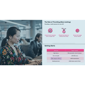Advanced API Development for Scaling Generative AI Models…