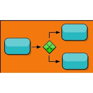Advanced Process Modelling with BPMN 2.0 2025-5 2026