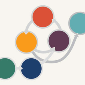 Agile Development Specialization 2025-11 2026