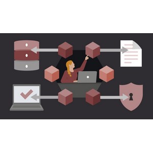 Complete Guide to the AWS Well-Architected Framework 2025…