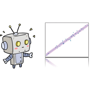 Bayesian Linear Regression in Python 2025-11 2026