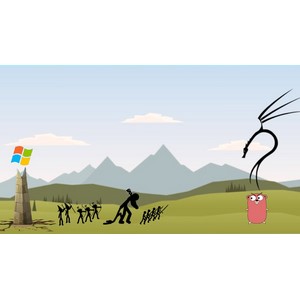 Bypassing Windows Defender 2025-1 | Complete Course 2026