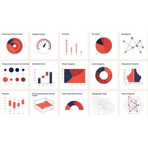Master Data Analysis | Complete Course 2026