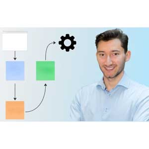 Event Sourcing & Event Modeling | Complete Course 2026
