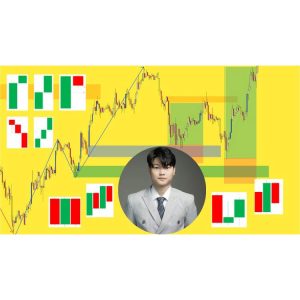 The Complete Market Structure Trading | Complete Course 2026