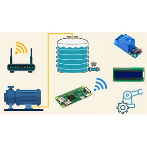 Build your own Water Tank Automation using Raspberry Pi 2…