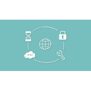 The practical HTTP RESTful API course 2025-7 2026