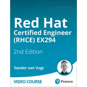 Red Hat Certified Engineer | Complete Course 2026