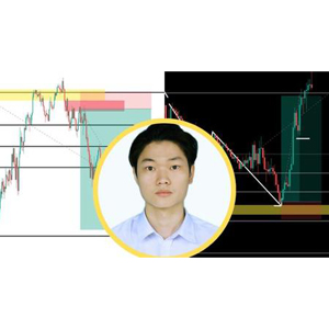 The complete Smart Money Concepts 2025-10 2026
