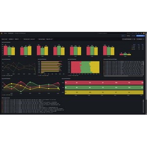The Ultimate Guide to Log Management 2025-2 2026